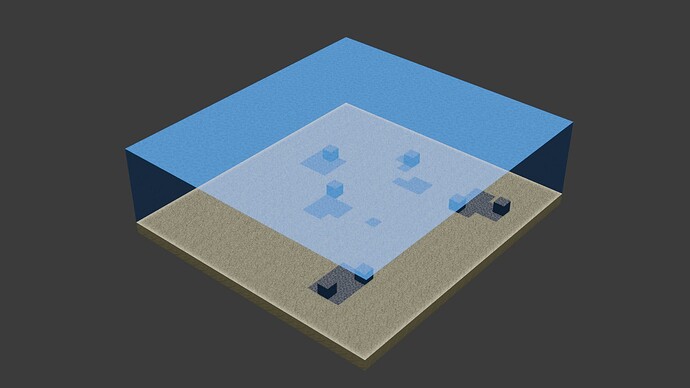 wasserwelt